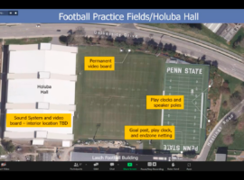 Penn State Football: Board Approves $7.5 Million Practice Facility Upgrade
